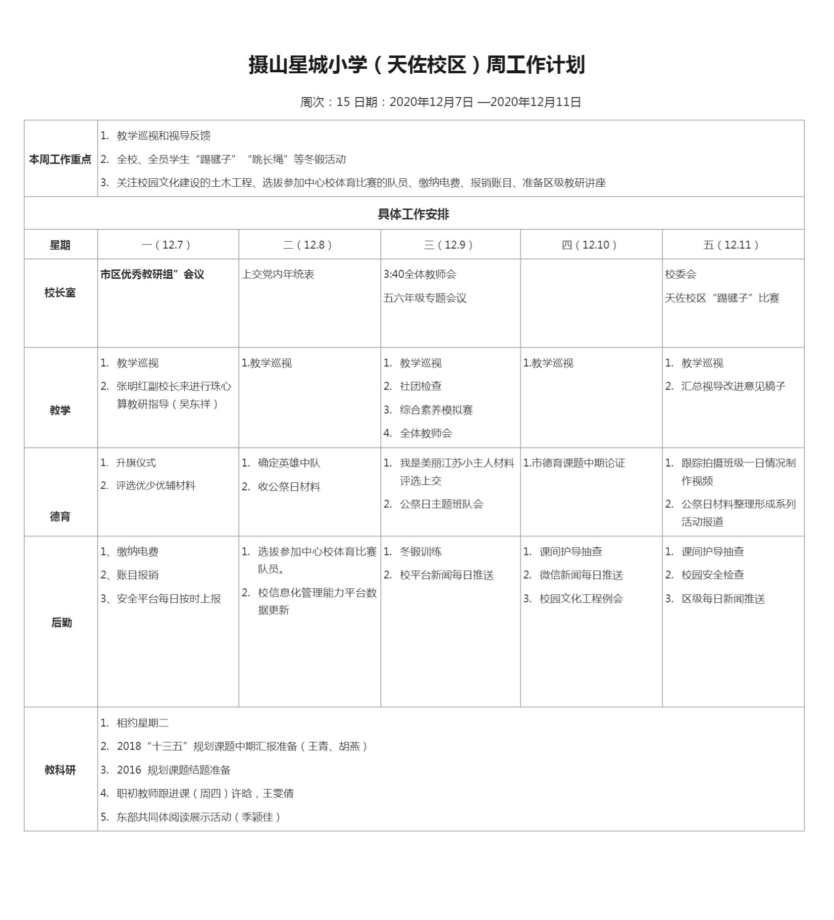 15周计划工作表-天佐路校委会群.png