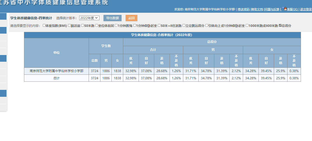 附中仙小2022-2023国家体质测试公式_html_a5ae727.png