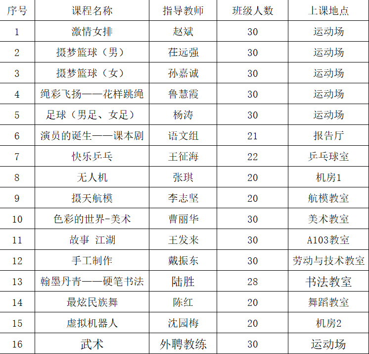 QQ图片20230209151622.png