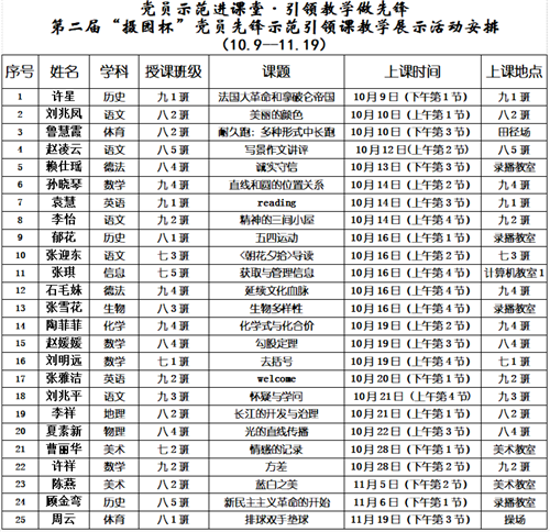示范课展示.png