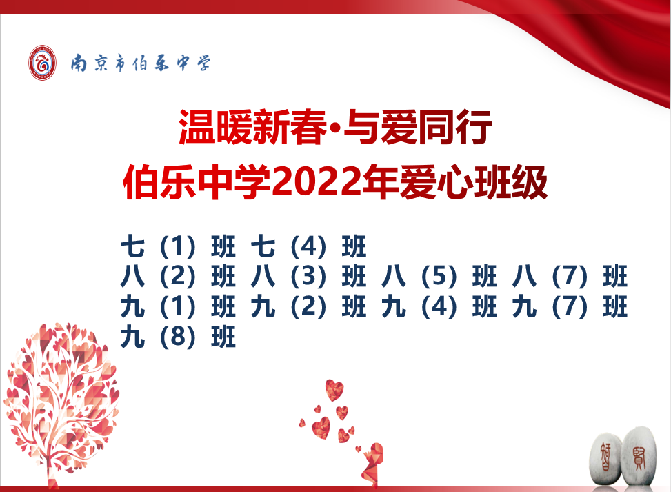 20220304班主任会_html_3b25a38b.png