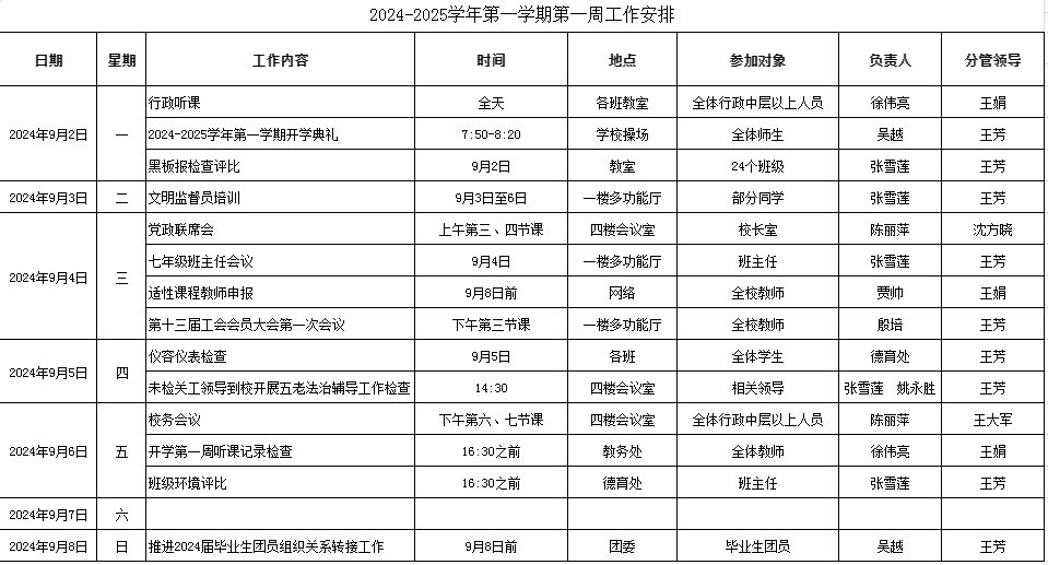 第1周.jpg