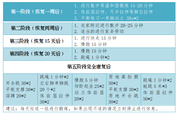 体育锻炼.png