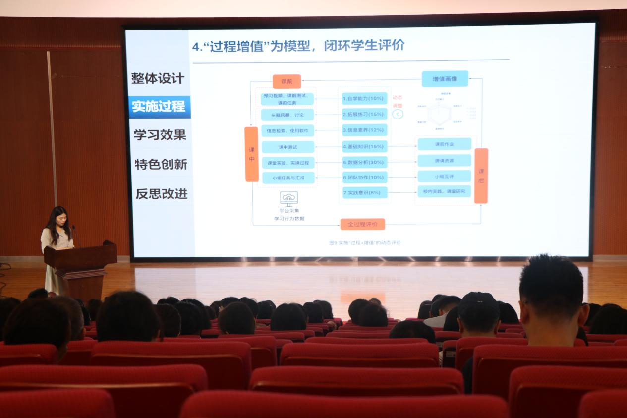 20230831校本培训通讯稿（新）_html_155dbe95.jpg