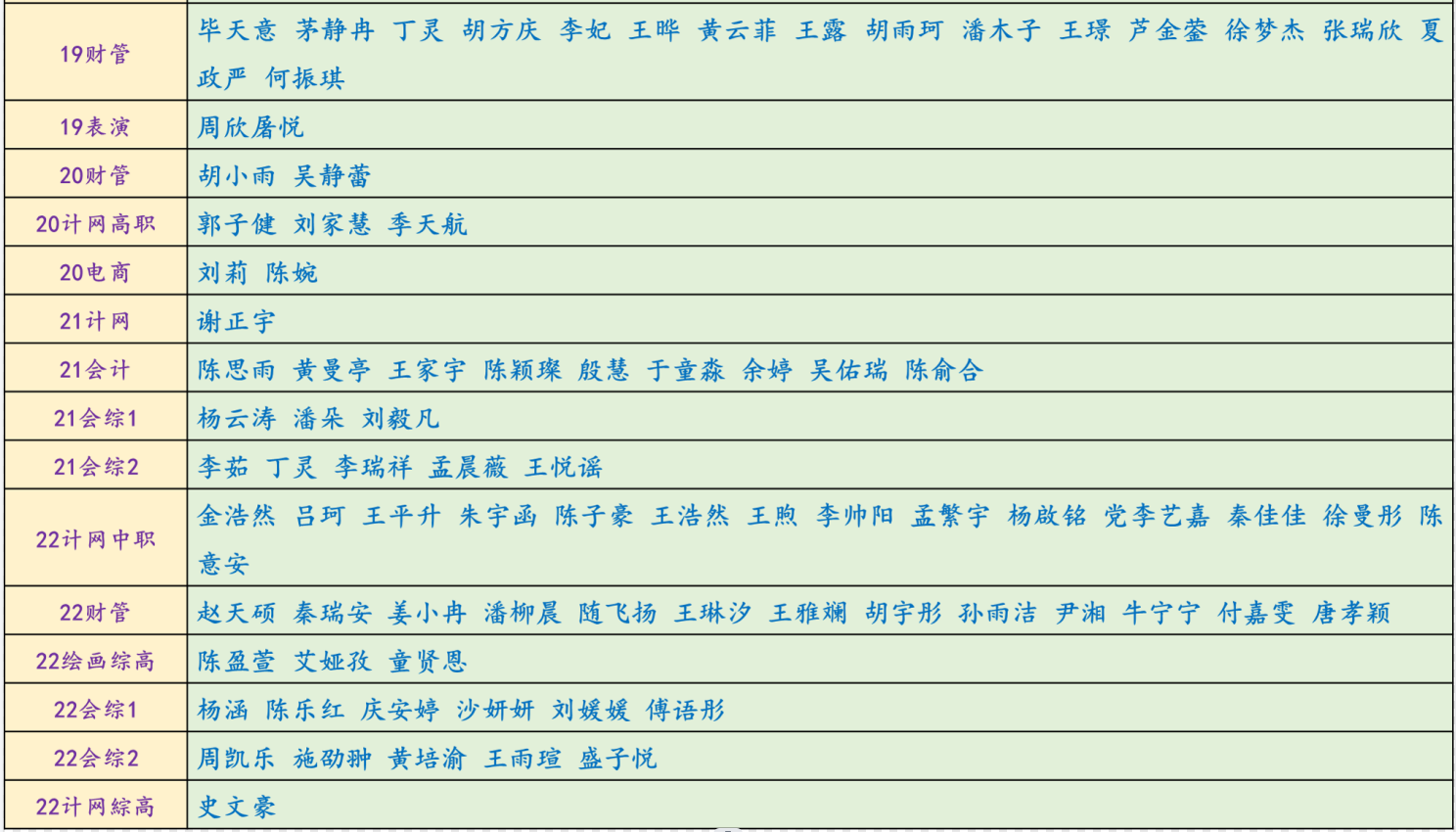 温暖人世间 青春在行动_html_104ee3a9.png