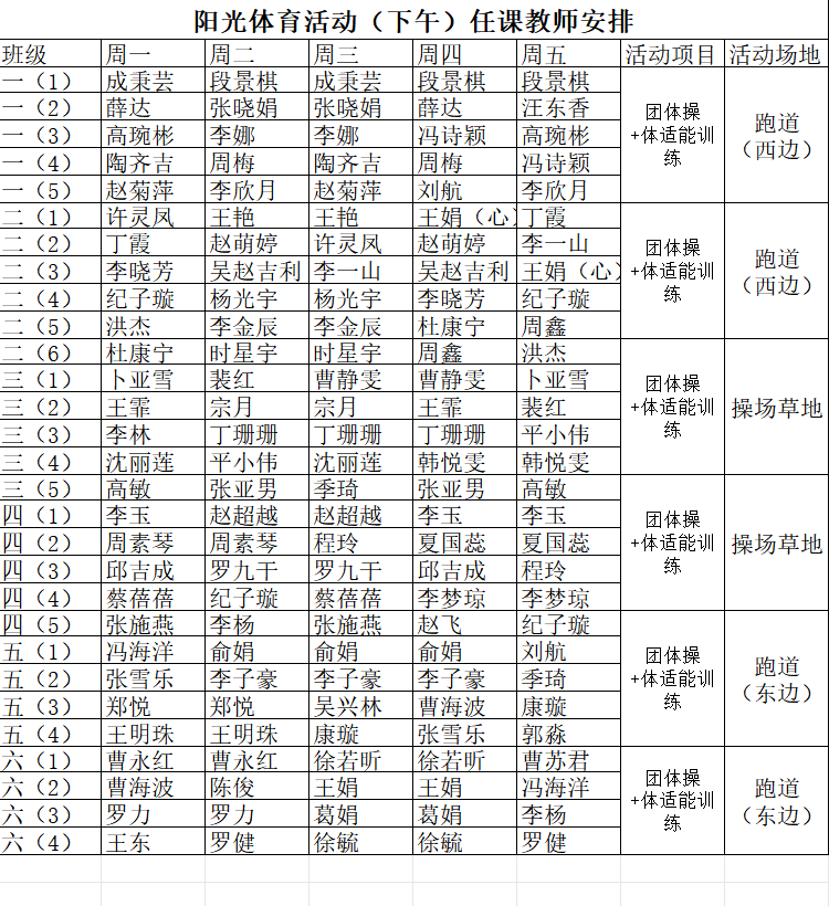 【灵美龙小·教学】龙潭中心小学2024-2025第二学期阳光体育活动安排表