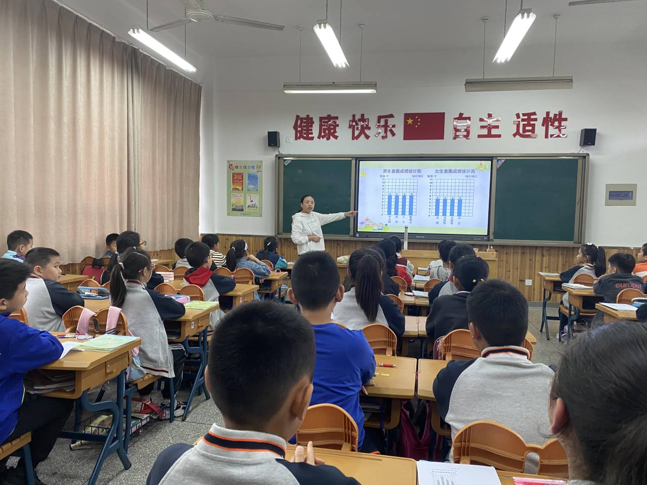 【灵美龙小】聚集体智慧，打造高效课堂
