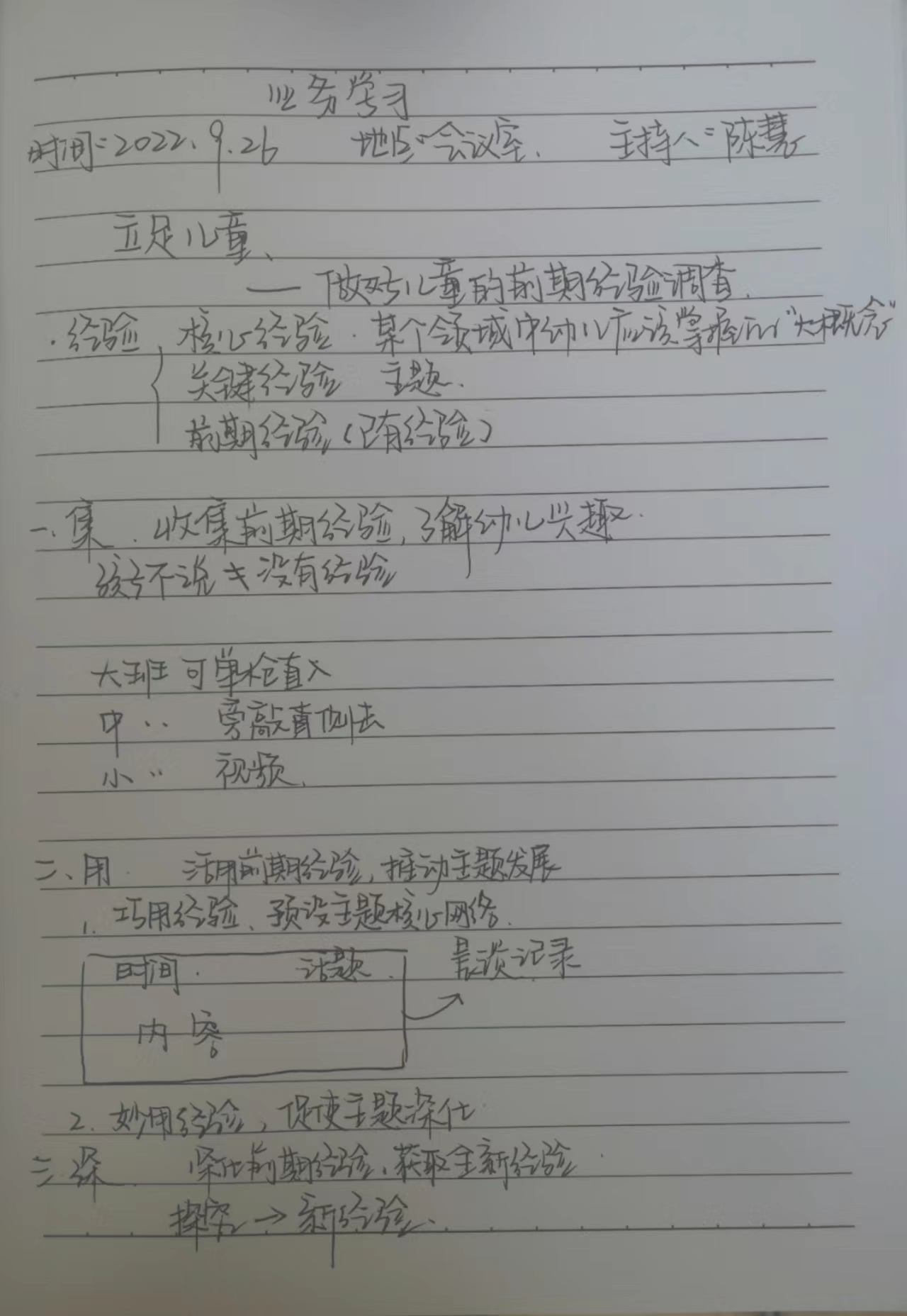 220926源于经验 立足儿童——记栖霞幼儿园五福园教师业务学习活动_html_m3598aa4d.jpg