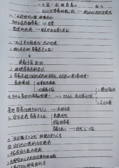 221028聚焦项目化学习 让学习真实发生——栖霞幼儿园五福园业务学习之综合课程理念下项目教学活动实施培训_html_1d45031f.jpg