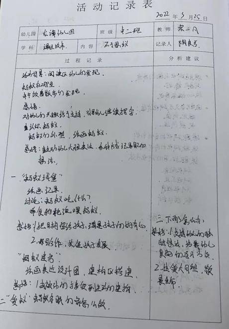 220325立足本园实际 研训推动发展_html_64247e88.jpg