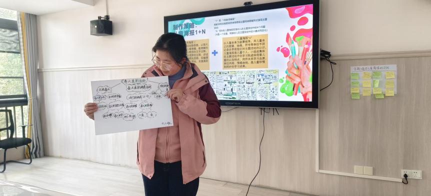 250312海报映童趣 主题筑乐园——栖霞幼儿园石埠湾园业务学习活动_html_68cb156d.jpg
