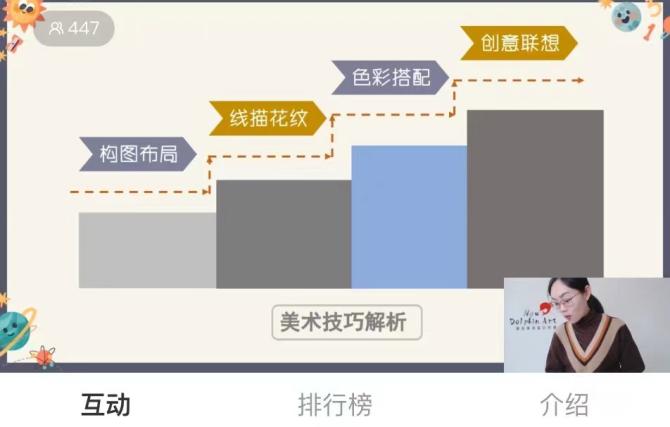 221122美育蕴童心 培训促成长——栖霞幼儿园五福园棒尼姆创意美术线上培训活动_html_m79b71d11.jpg