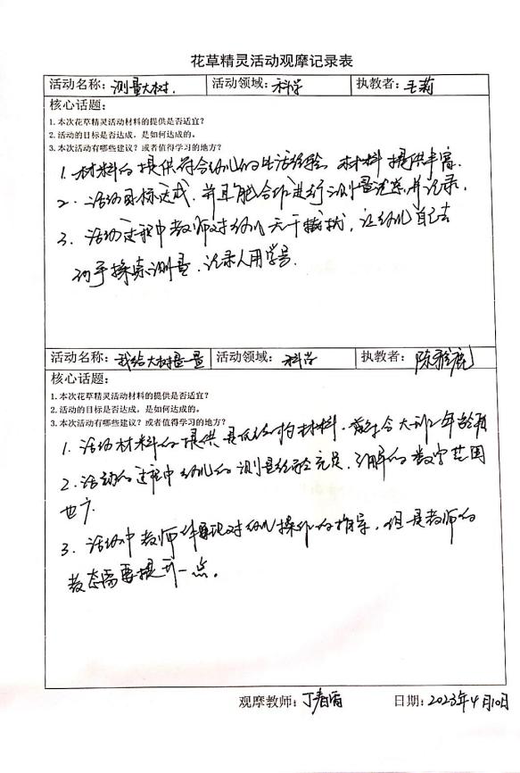 230410亲近自然 科学教研——栖幼翡翠天域园科学教研组活动_html_m76ad084.jpg