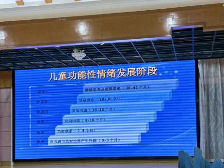 250613深耕融合教育 凝聚爱与包容——栖霞幼儿园翡翠天悦园融合教育教研活动（四）_html_ab6ce29.jpg