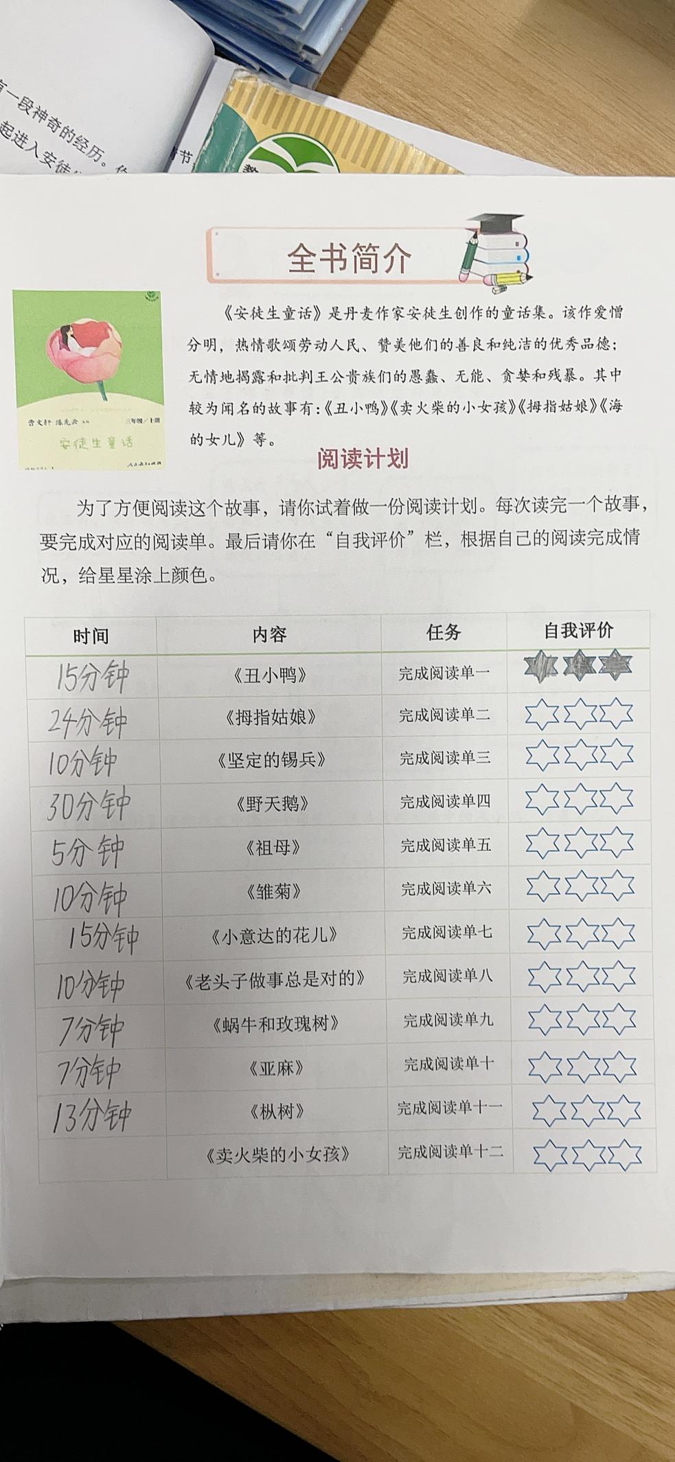 【湖畔·童化课堂】搭建多维支架，遨游童话世界，探索整本书之美 ——记金陵小学（仙林湖校区）三年级语文教研活动_html_630f7cef.jpg