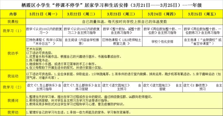 【博学广志】云端相聚 踔厉前行——金陵小学广志路校区数学组校本教研（六）_html_2bd1f339.png