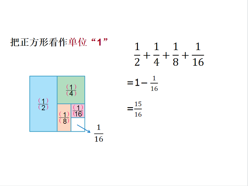 【湖畔光影】数学故事汇之课例研讨（117）_html_m4fcabf8b.png