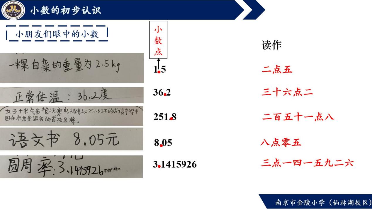 【湖畔光影】整体把握定准位 聚焦数感悟本源——记金陵小学（仙林湖校区）数学校本研修之课例研讨(147)_html_1bd7c1e3.jpg