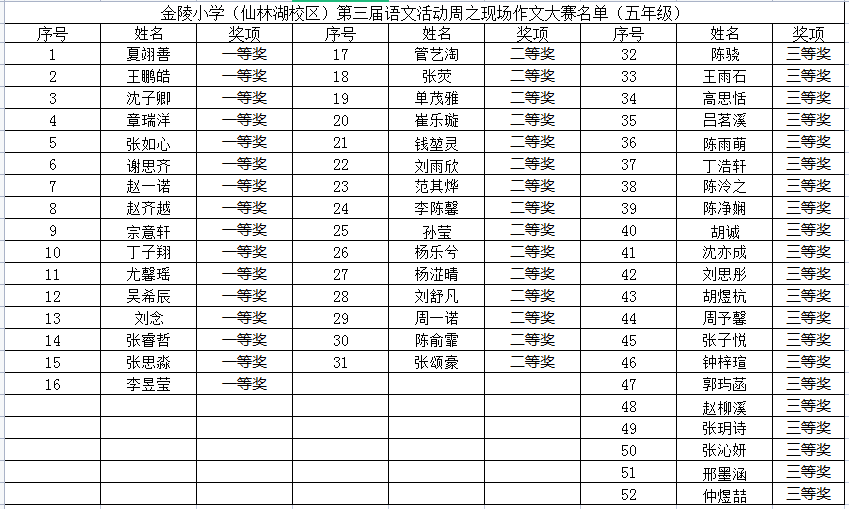 【湖畔光影】捕捉美好生活，书写精彩瞬间——金陵小学（仙林湖校区）第三届语文活动周之“现场作文大赛”_html_2b70f62.png