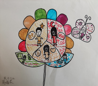 【博学广志】English stars, let me show——记金陵小学（广志路校区）英语课程活动_html_m5c398ecf.png