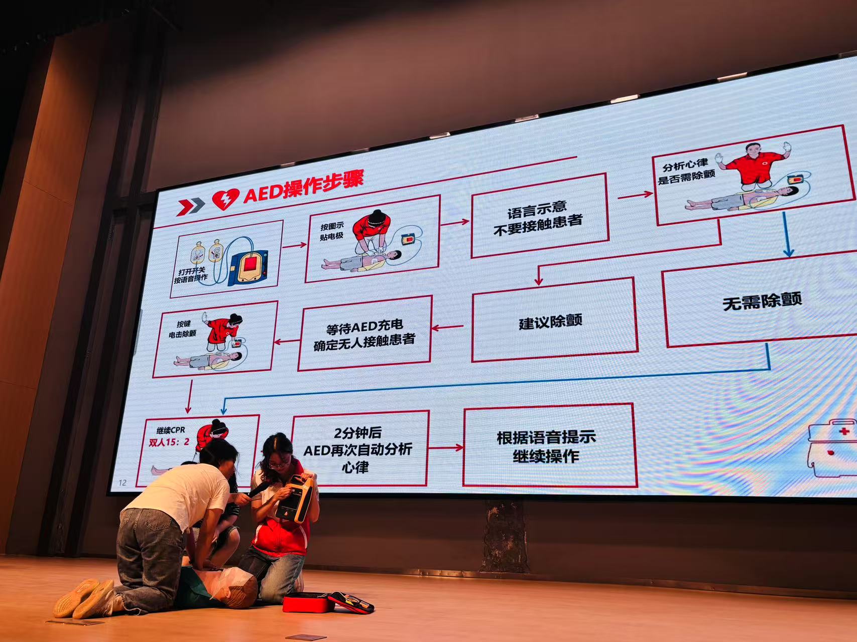 【湖畔·共佑安全】急救知识赋能、筑牢生命“防线”——金陵小学（仙林湖校区）开展全体教职工应急救护培训_html_1151150b.jpg