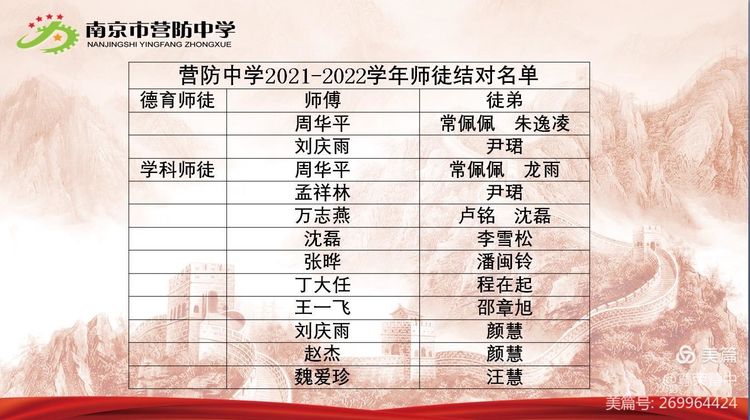 师徒结对_html_7809c627.jpg