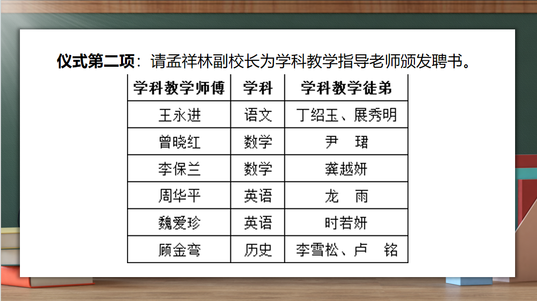 师徒结对新闻报道_html_2a4e6ddf.png