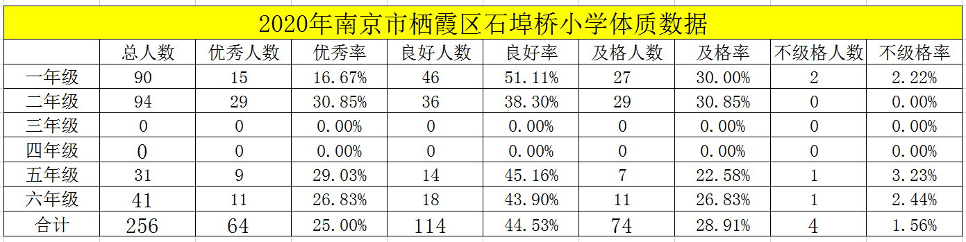 石埠桥小学.png