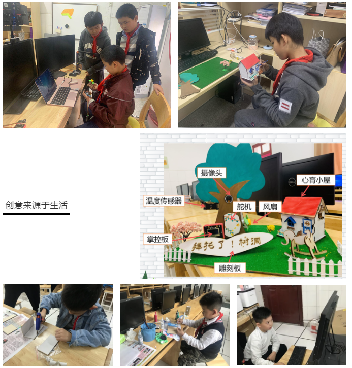 【锐意睿燕】学科融通创意无限 信息整合佳作频现——睿燕小组再亮相