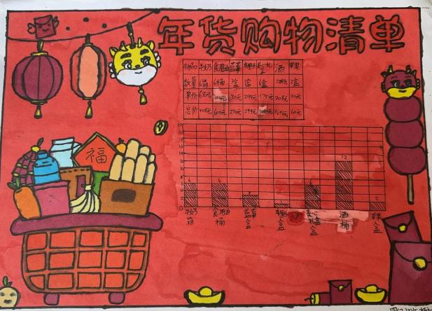 四年级寒假作业展_html_12ec3a6f.jpg