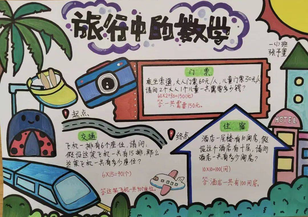巳巳如意启新程  创意无限展风采——幕府山庄小学二年级寒假作业展_html_793d5b54.jpg
