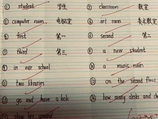 五年级暑假作业评选新闻稿_html_3a1f587a.jpg