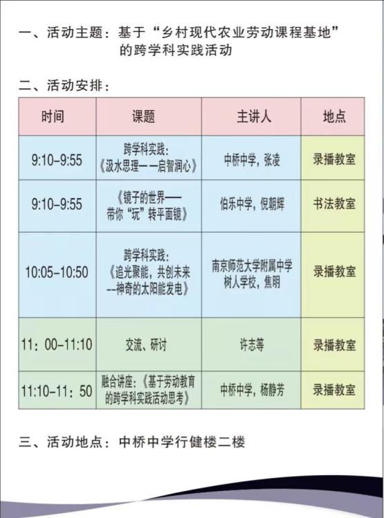 【行健中桥】10%撬动90%，看中桥的跨学科实践活动_html_49dc6421.jpg