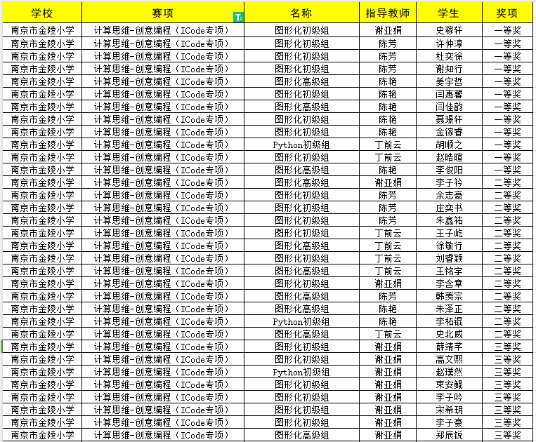 喜报(3)_html_m26cf7779.png