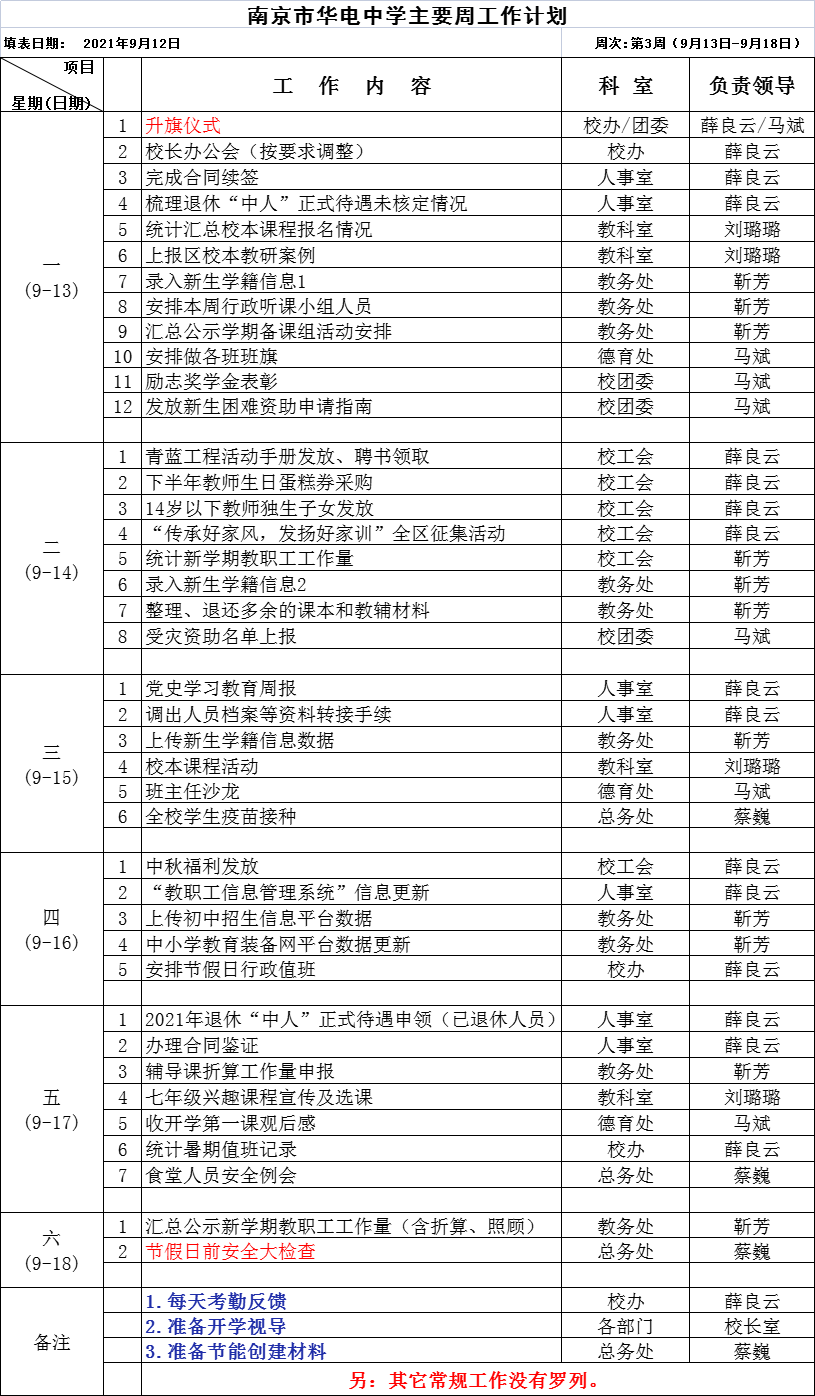 华电中学第3周工作计划.png
