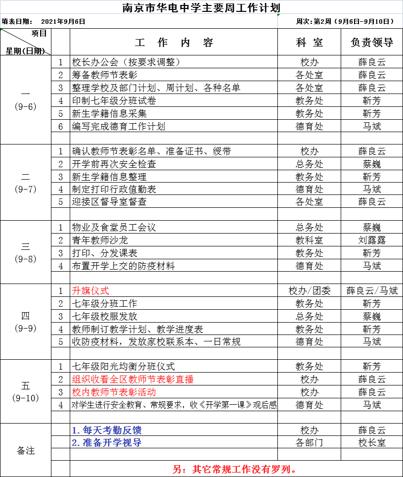 华电中学第2周工作计划.jpg