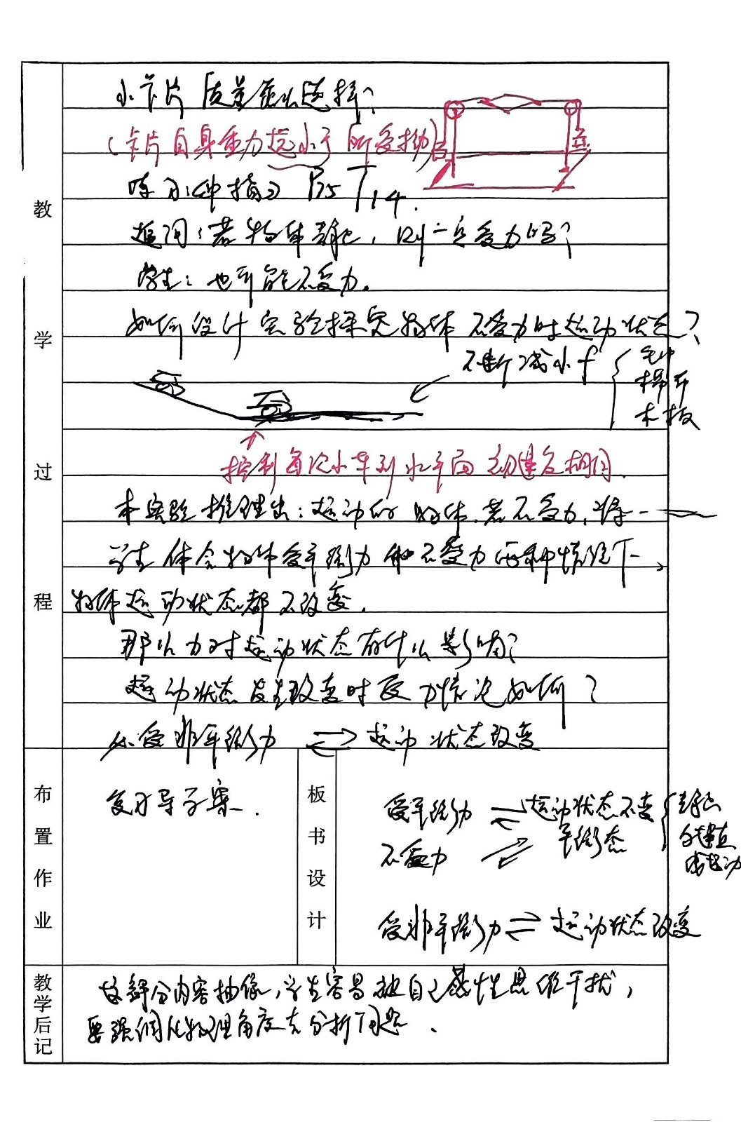 【百炼石苑·精细教学】教学抓常规 检查促提升——南炼、石埠桥两校区12月教学常规检查纪实