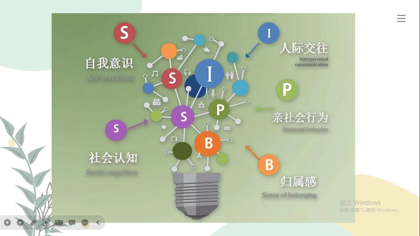 五大类核心经验.jpg