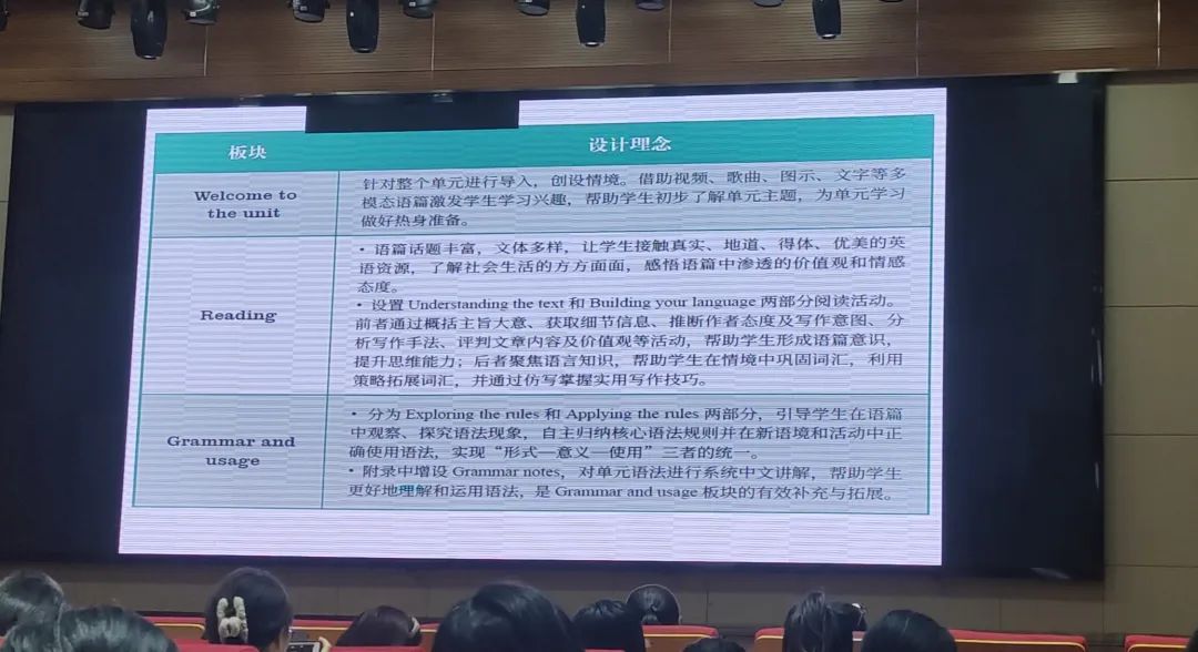 【梁晓燕名师工作室】深学细悟新课标，气象万千新教学_html_6688e09c.jpg