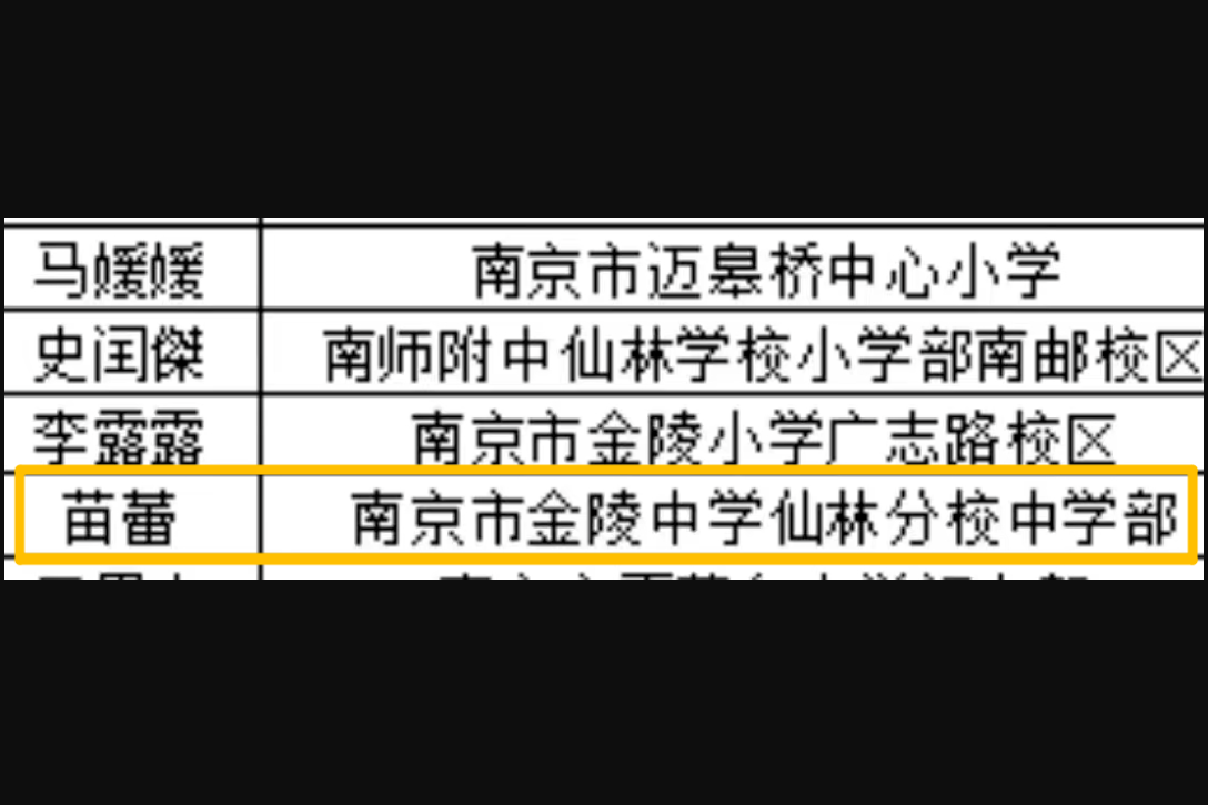 【温暖金初·喜报】热烈祝贺我校校医顺利通过2023年度江苏省公共营养师职业技能等级认定考试！