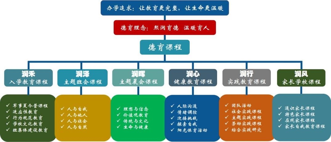 图片 3.png