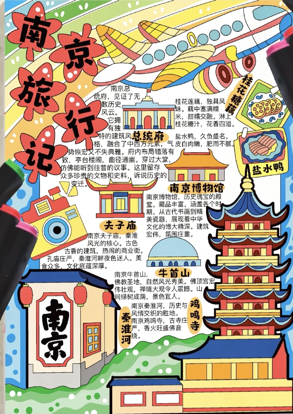 【正学丁三·教学】“创新实践，乐在其中”五年级语文特色作业_html_m655227f5.jpg