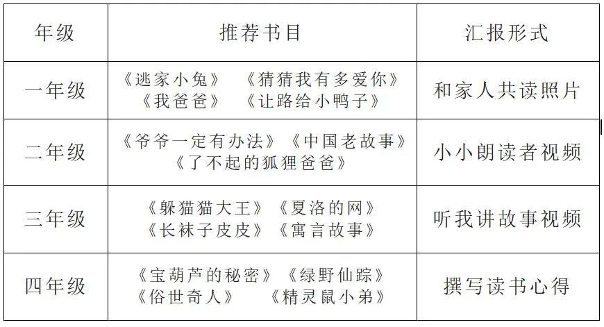 国庆童庆 阅读悦乐_html_m1db455bc.jpg