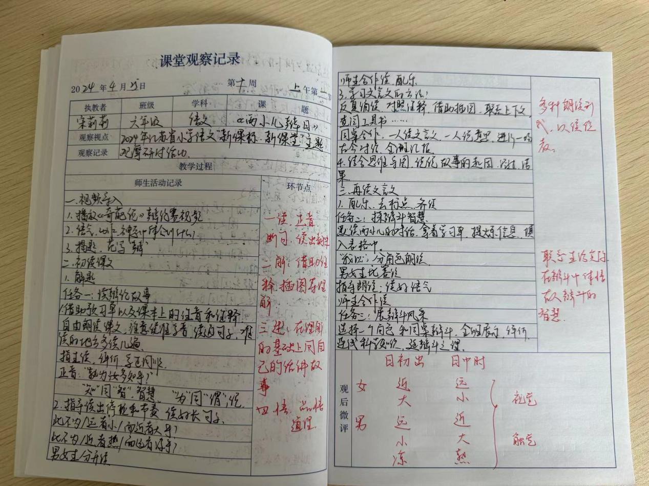 【正学丁三•教学】且教且思，教学相长——观摩名师课例_html_m457db3b0.jpg