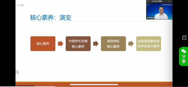 学习新课标，教学明方向_html_m36d84861.png
