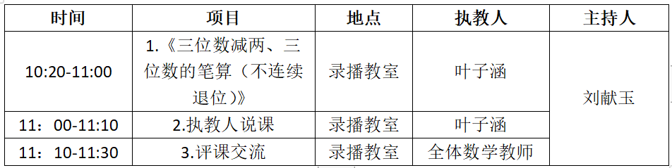 5.7 叶子涵 教研报道 _html_f37a528.png