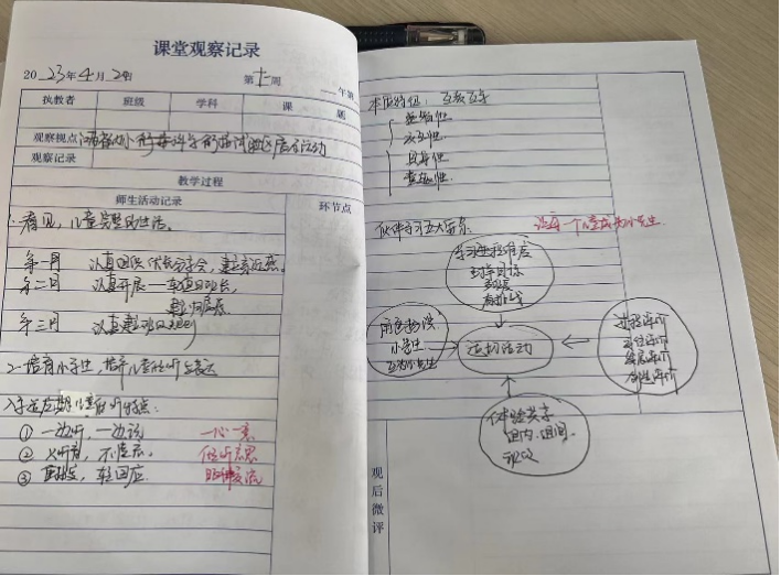 4.20江苏省幼小科学衔接试验区展示活动侧记_html_m593f0f2f.png