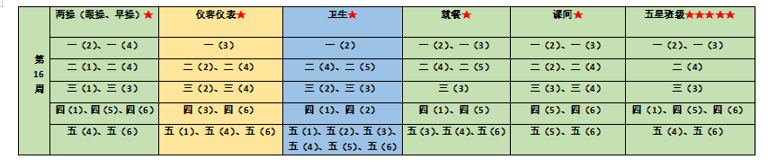 【正学丁三·德育】爱满旗飘，心灵共舞_html_m59a11b95.png