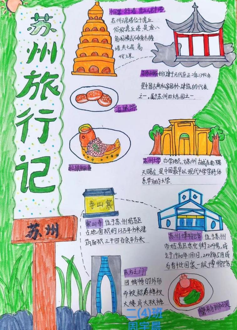 童心有“画” 创意无限——南京市丁家庄第三小学美术学科特色暑假作业展示_html_m795e870.jpg