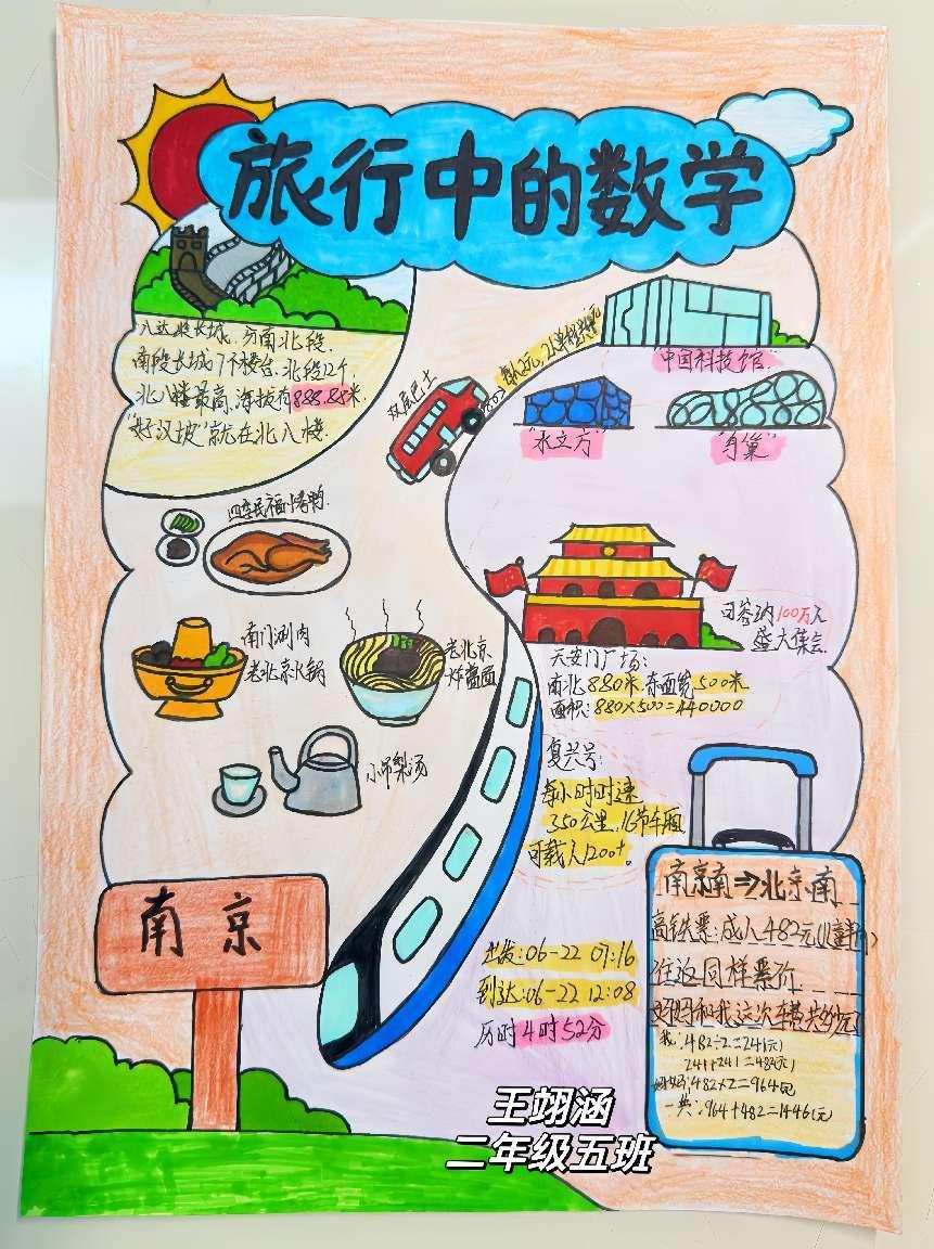二数特色作业报道_html_m61d1bc2.jpg